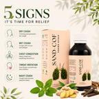 Sand-Cof cough syrup packaging with text on relief signs and natural ingredients.