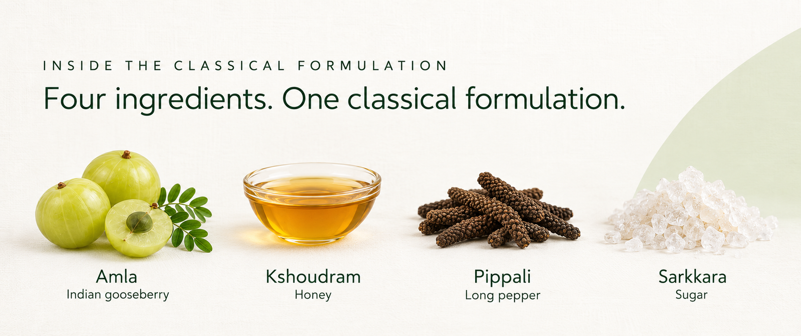 DHATRYARISHTAM — Ingredients